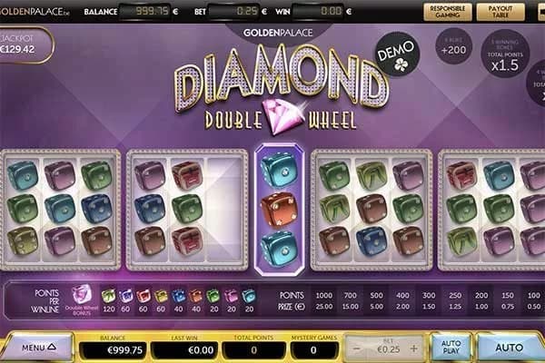 Royal Wheel-en